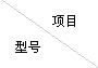 全瓷、超輕瓷規(guī)整填料